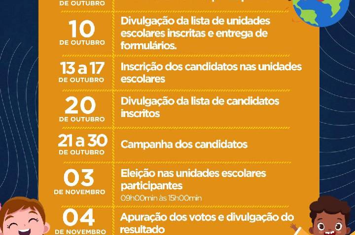 Galeria de Imagem