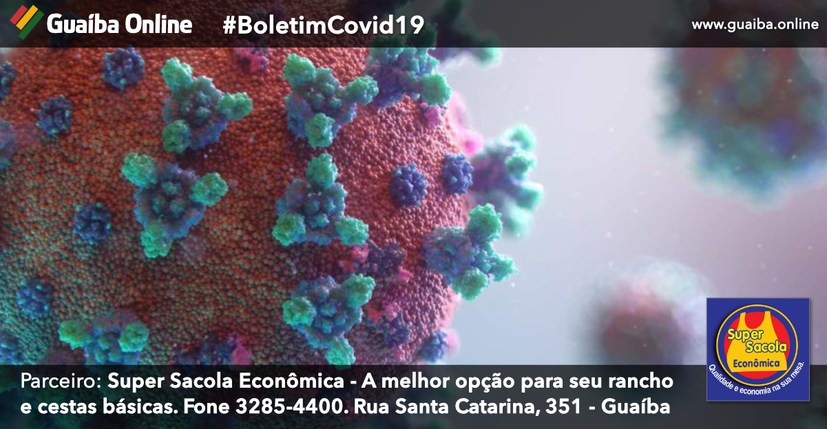 Guaíba registra 31 novos casos de Covid-19 nesta sexta; total é de 761 positivos e 19 mortes