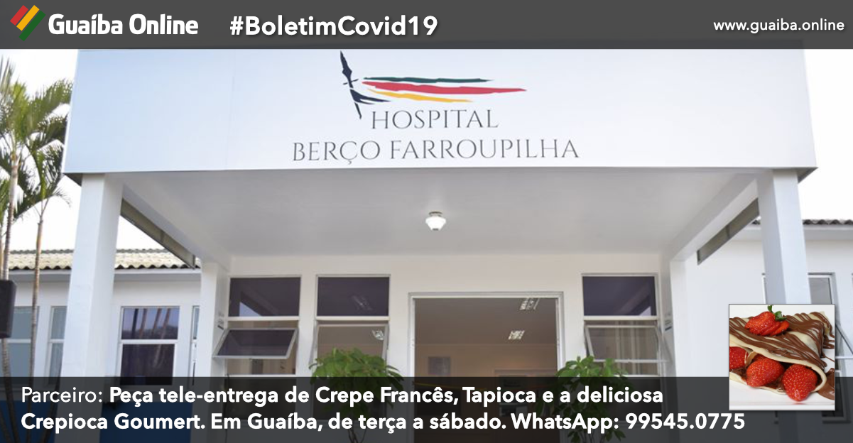 Guaíba registra nove novos casos de Covid-19 nesta quinta; total é de 851 positivos e 21 óbitos
