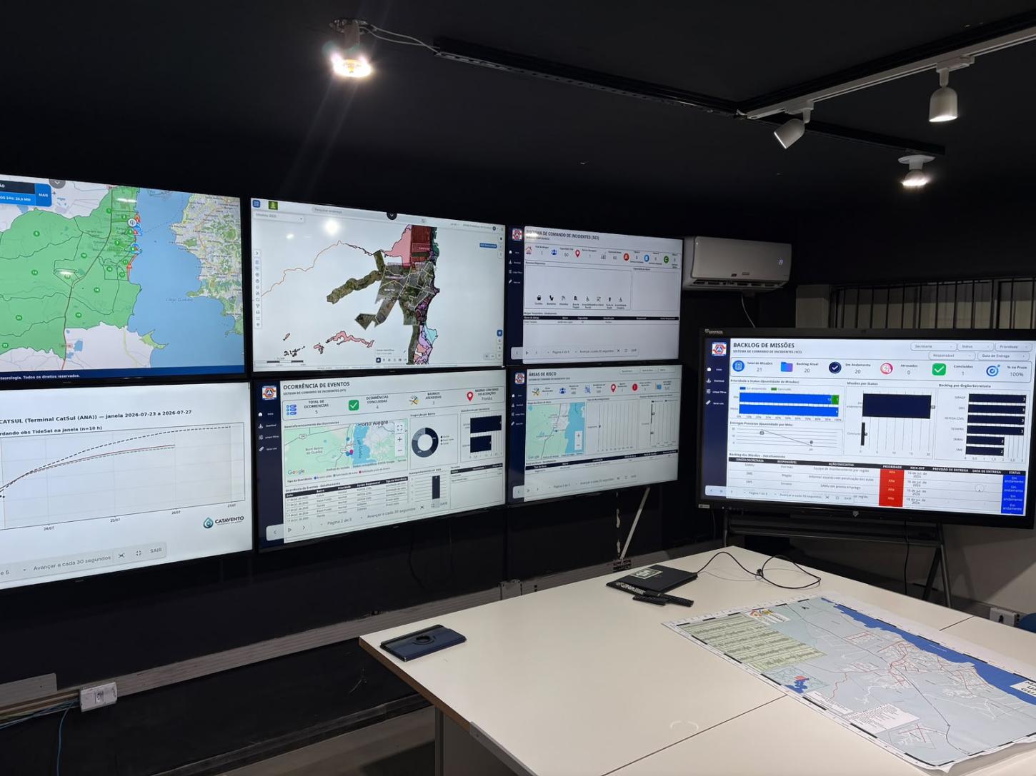 Guaíba disponibiliza plataforma para monitoramento do clima e do nível do lago em tempo real