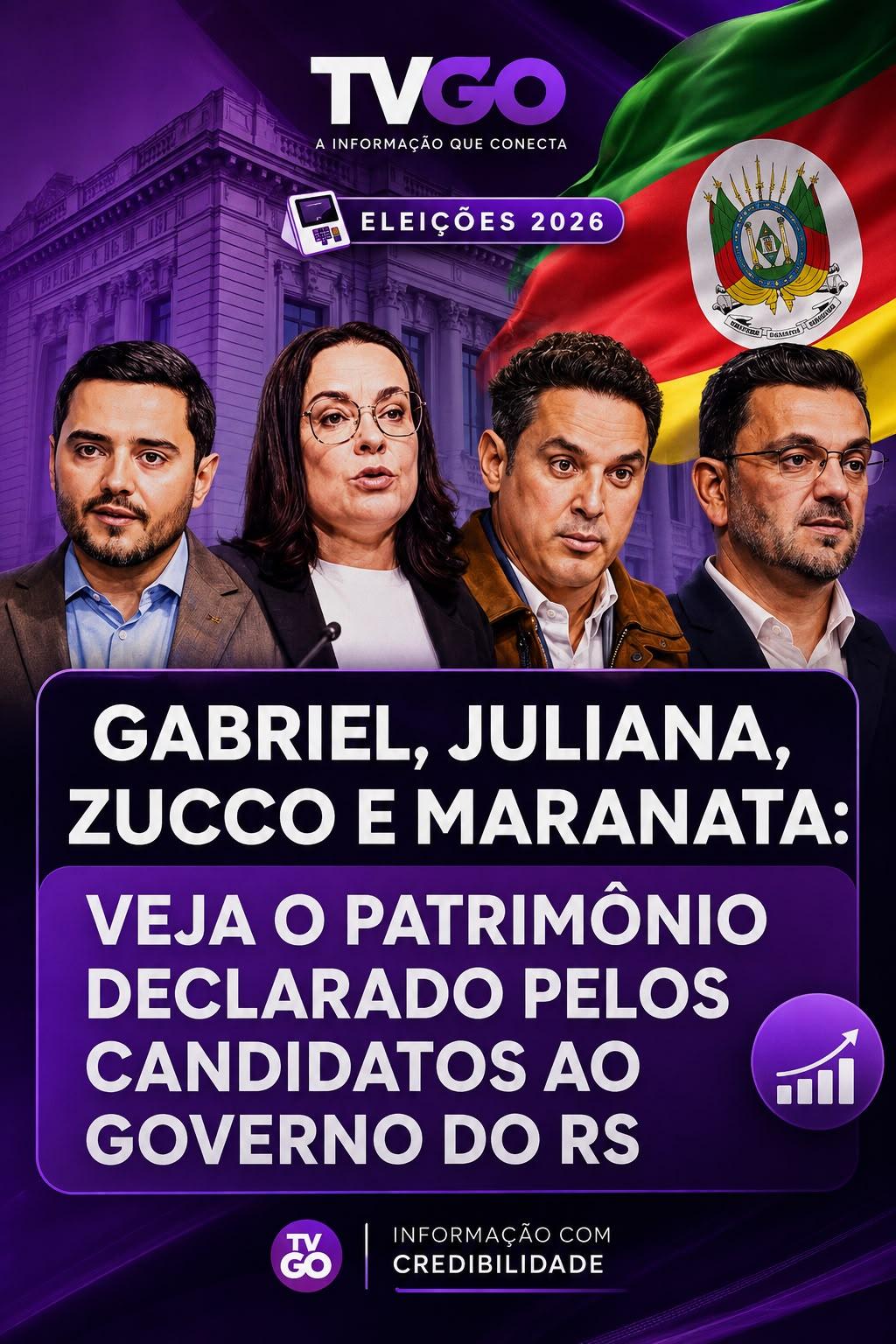 Gabriel, Juliana, Zucco e Maranata: veja o patrimônio declarado pelos candidatos ao governo do RS