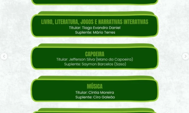 Resultado final das eleições do Conselho Municipal de Política Cultural é oficializado em Guaíba