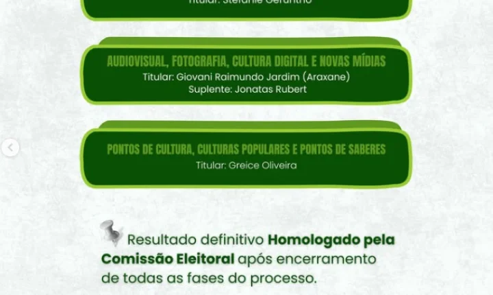 Resultado final das eleições do Conselho Municipal de Política Cultural é oficializado em Guaíba