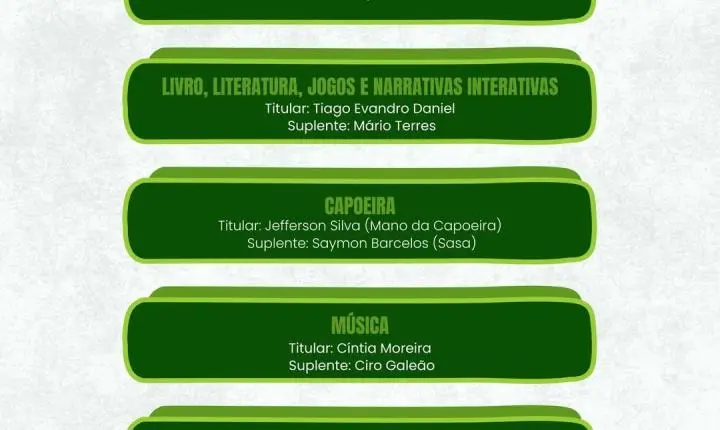 Resultado final das eleições do Conselho Municipal de Política Cultural é oficializado em Guaíba
